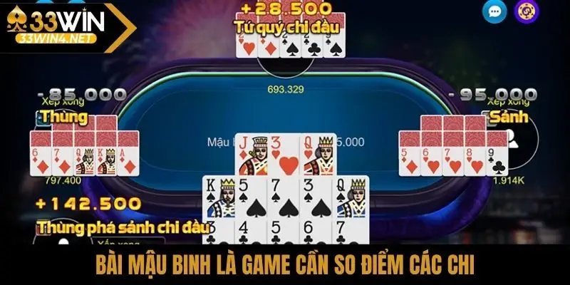 Bài mậu binh là game cần so điểm các chi