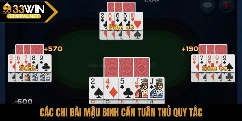 Các chi bài mậu binh cần tuân thủ quy tắc