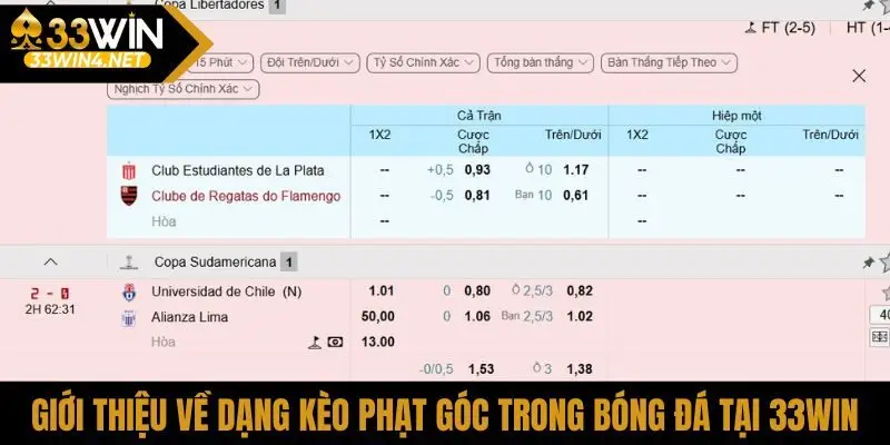 Giới thiệu về dạng kèo phạt góc trong bóng đá tại 33Win