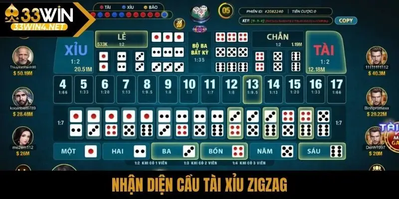 Nhận diện cầu tài xỉu zigzag