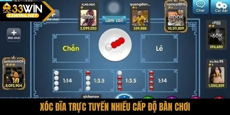 Xóc đĩa trực tuyến nhiều cấp độ bàn chơi